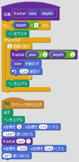 Scratchのプログラム