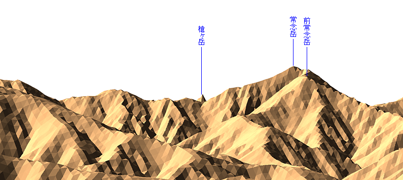 カシミール3Dによるシミュレーション画像