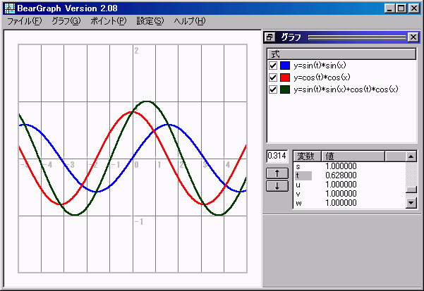 パソコンの雑学 数式からグラフを描く