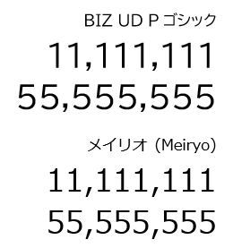 数字の桁揃え